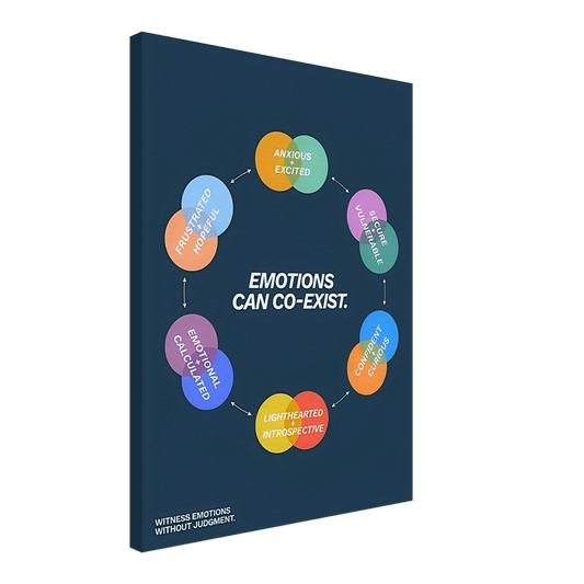 The Emotional Spectrum - Phantom 4