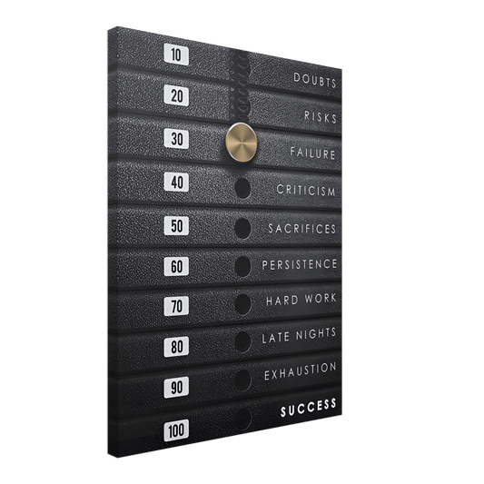 The Weight of Success - Phantom 4