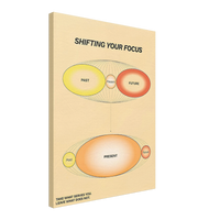 Shifting Your Focus