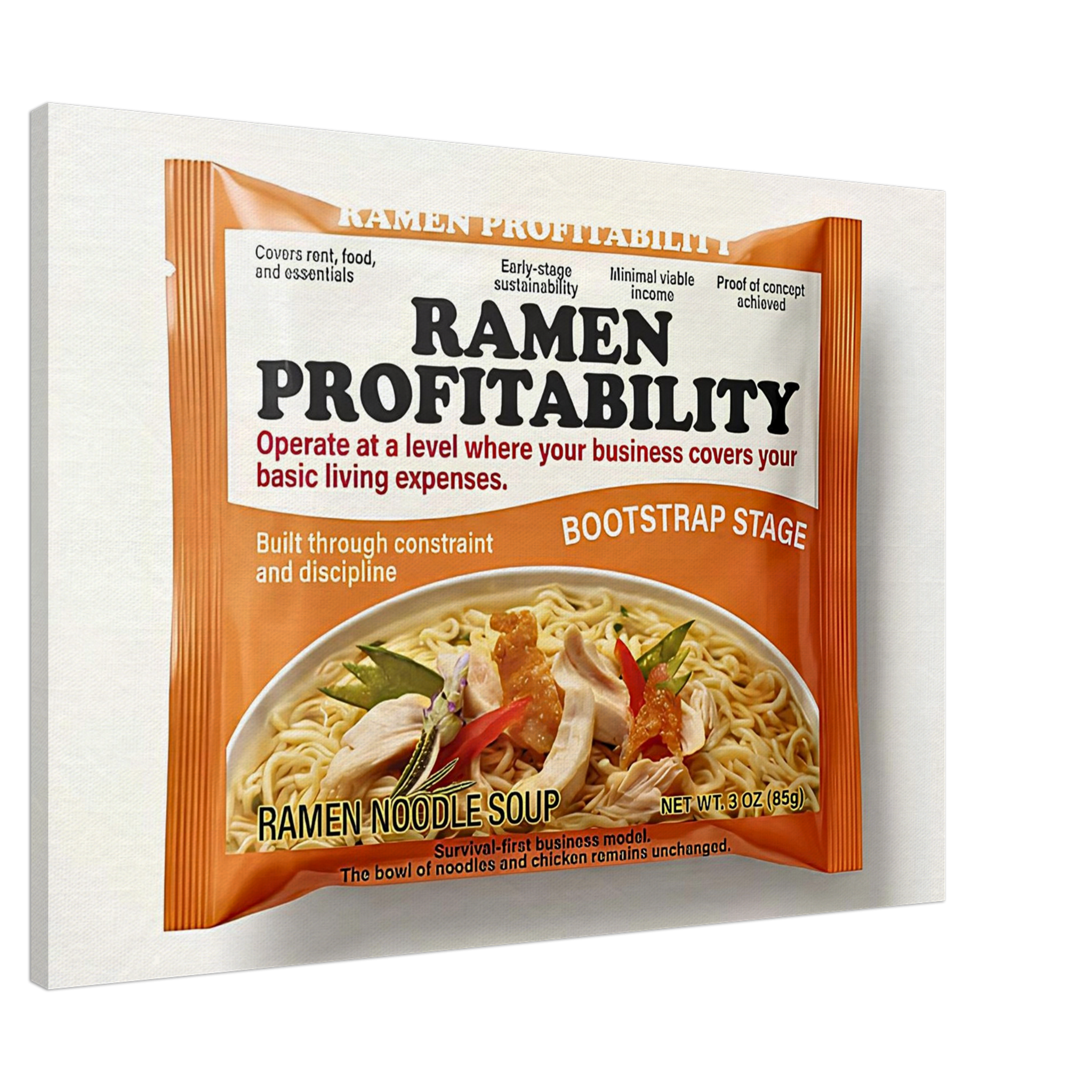 The Ramen Profitability