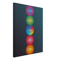 The Gradient Path