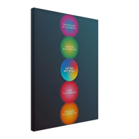 The Gradient Path