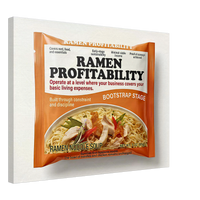 The Ramen Profitability