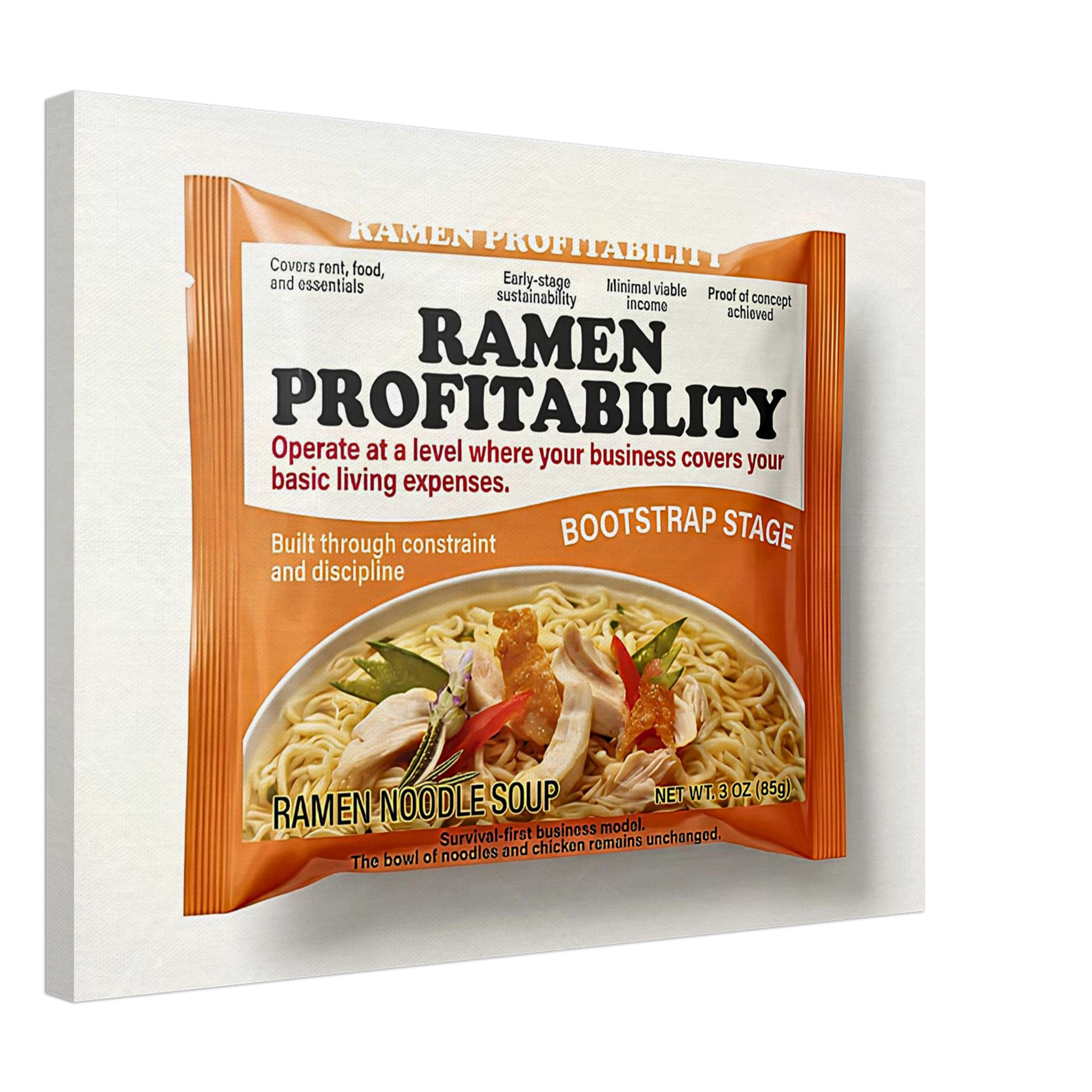 The Ramen Profitability