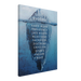 The Depth of Achievement