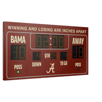 The Margin of Victory