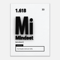 Copy of The Element of Mindset Black - Phantom 4