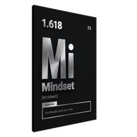 Copy of The Element of Mindset Platinum - Phantom 4