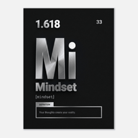 Copy of The Element of Mindset Platinum - Phantom 4