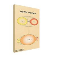 Shifting Your Focus - Phantom 4