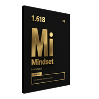 The Element of Mindset Gold - Phantom 4