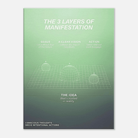 The Manifestation - Phantom 4