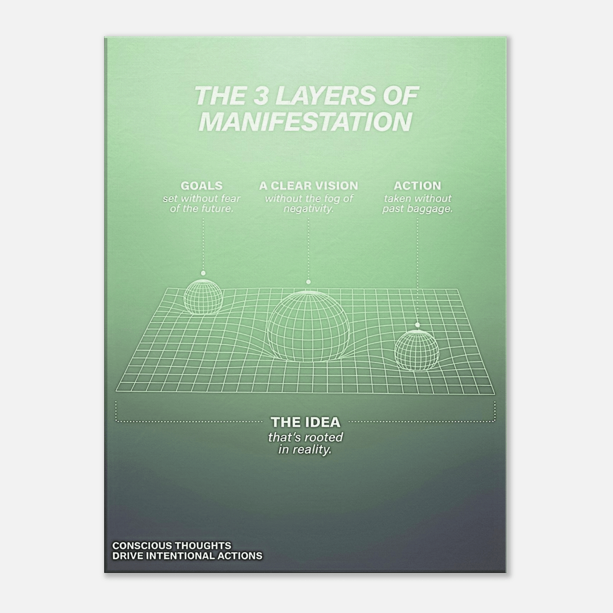 The Manifestation - Phantom 4