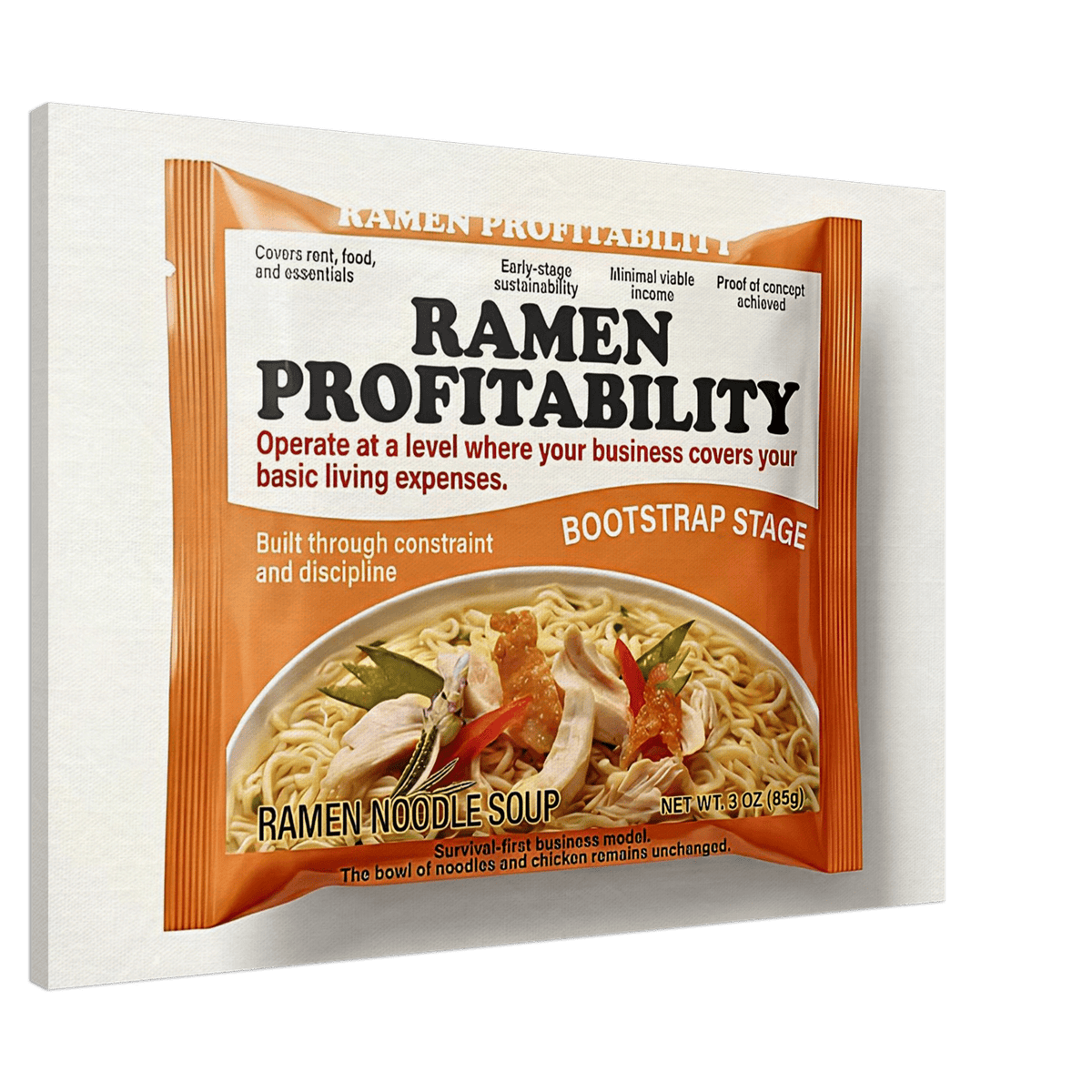 The Ramen Profitability - Phantom 4