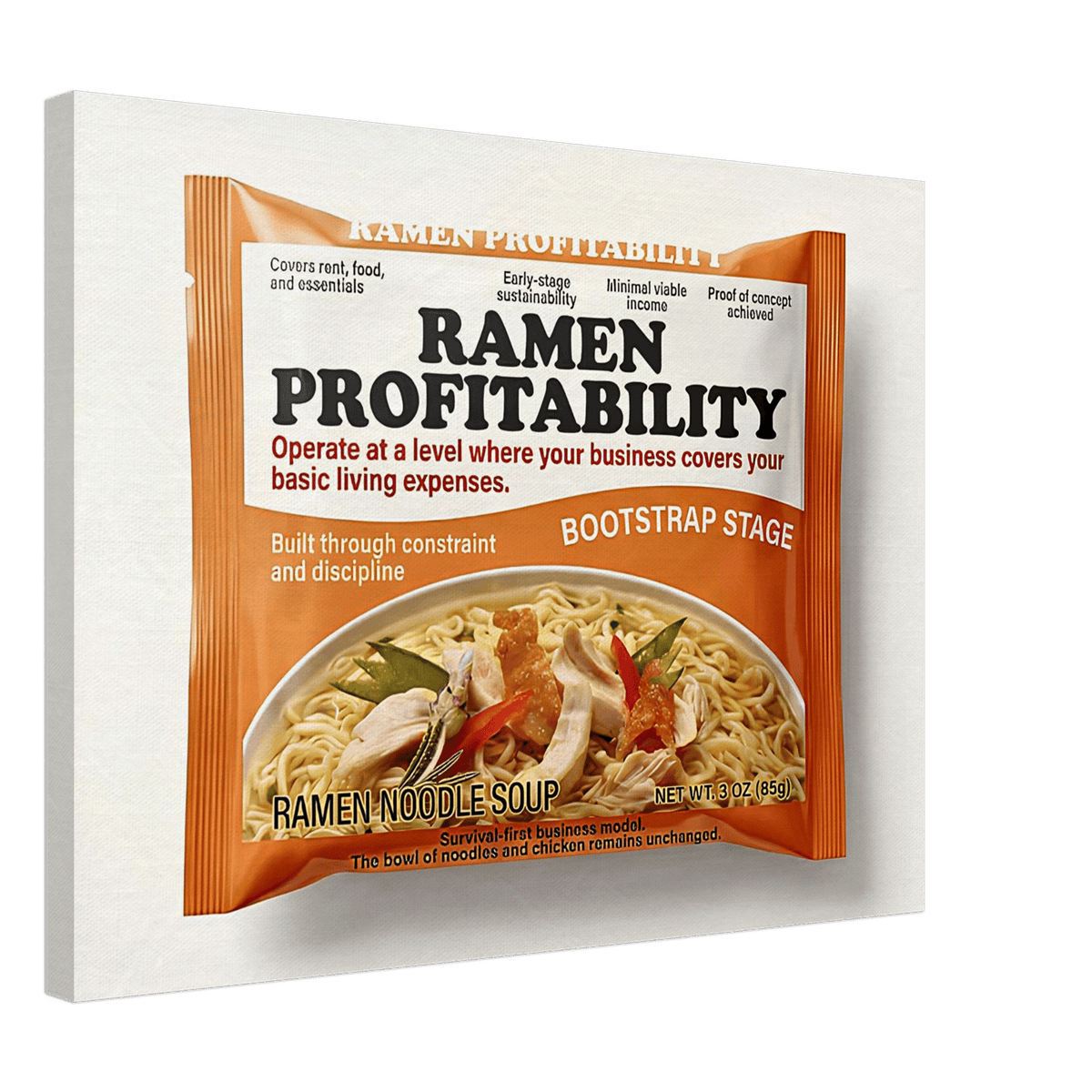 The Ramen Profitability - Phantom 4