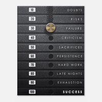 The Weight of Success - Phantom 4