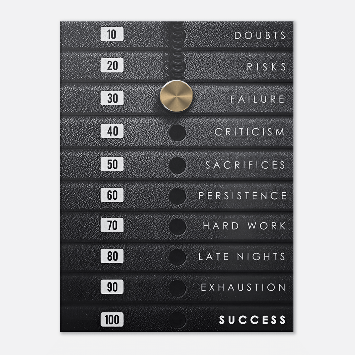 The Weight of Success - Phantom 4